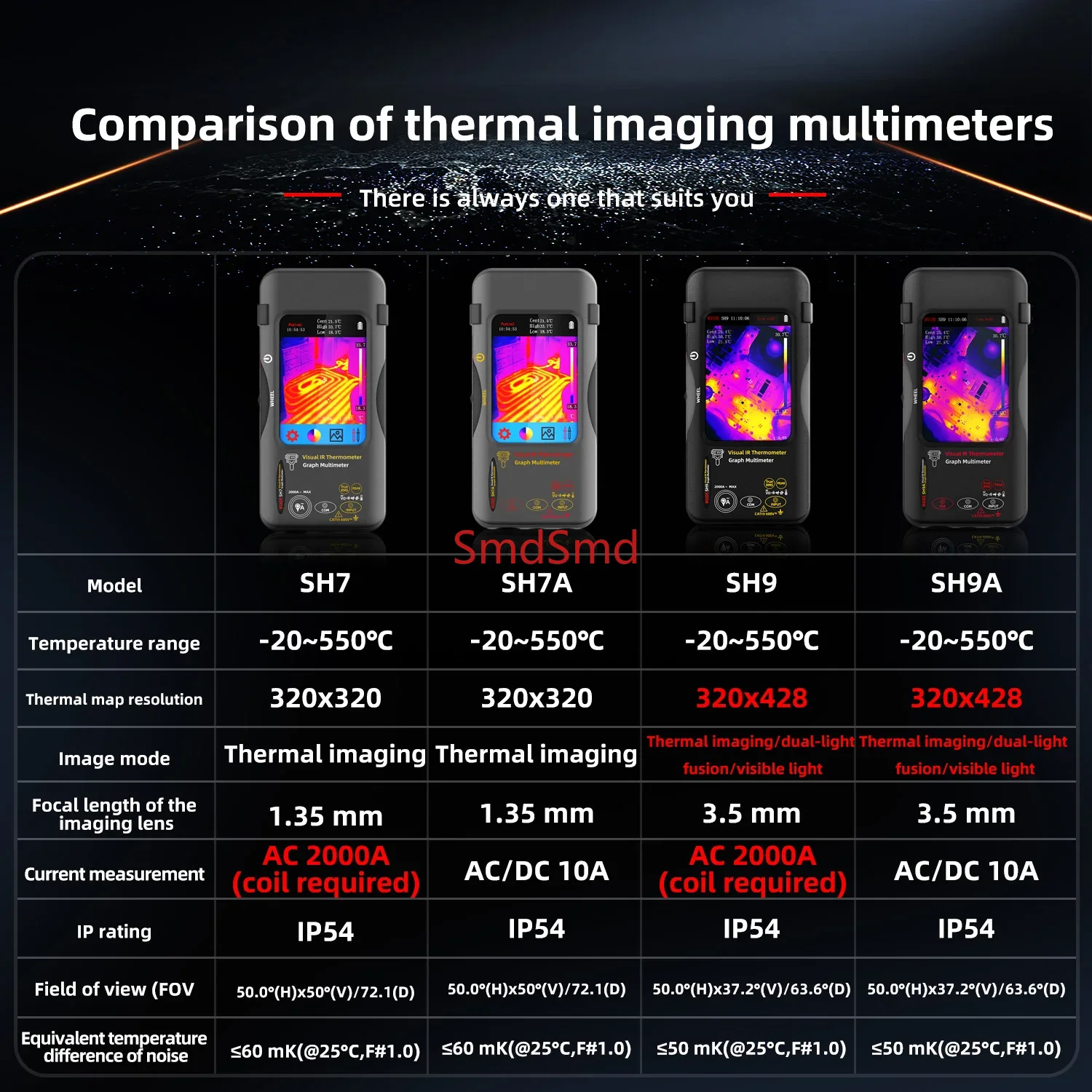 Thermal Imager Pcb Repair - SH9A SH7A SH9 SH7 กล้องถ่ายภาพความร้อนความละเอียดสูง+มัลติมิเตอร์ 20000
