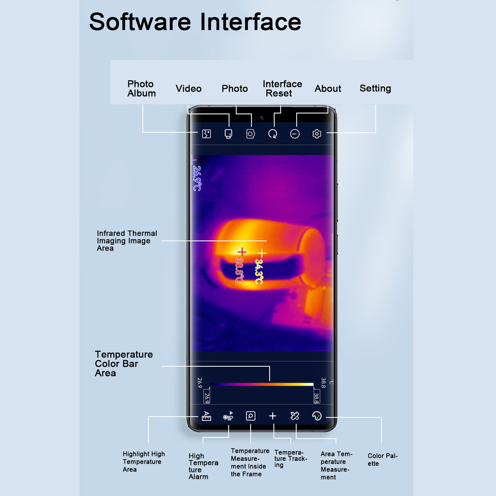 กล้องถ่ายภาพความร้อน ความละเอี - Thermal Imaging Camera 256X192 บทวิจารณ์และราคา
