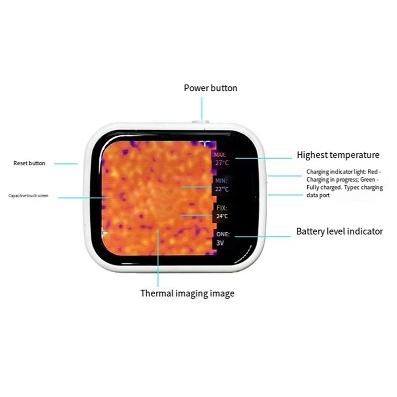 ABKY-เครื่องตรวจจับอุณหภูมิควา - Underfloor Heating Thermal Detector บทวิจารณ์และราคา