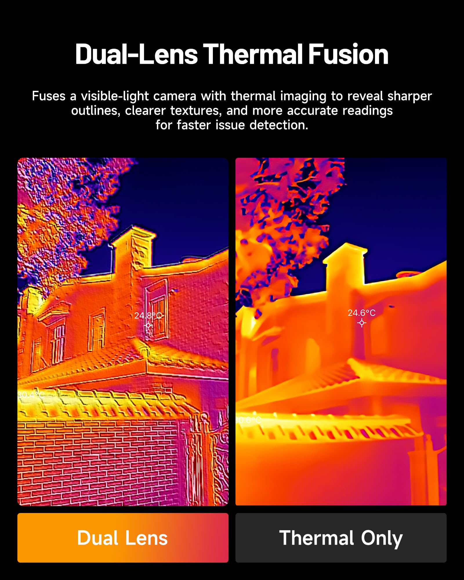 กล้องถ่ายภาพความร้อนแบบสองเลนส - Thermal Imaging Camera 256X192 บทวิจารณ์และราคา
