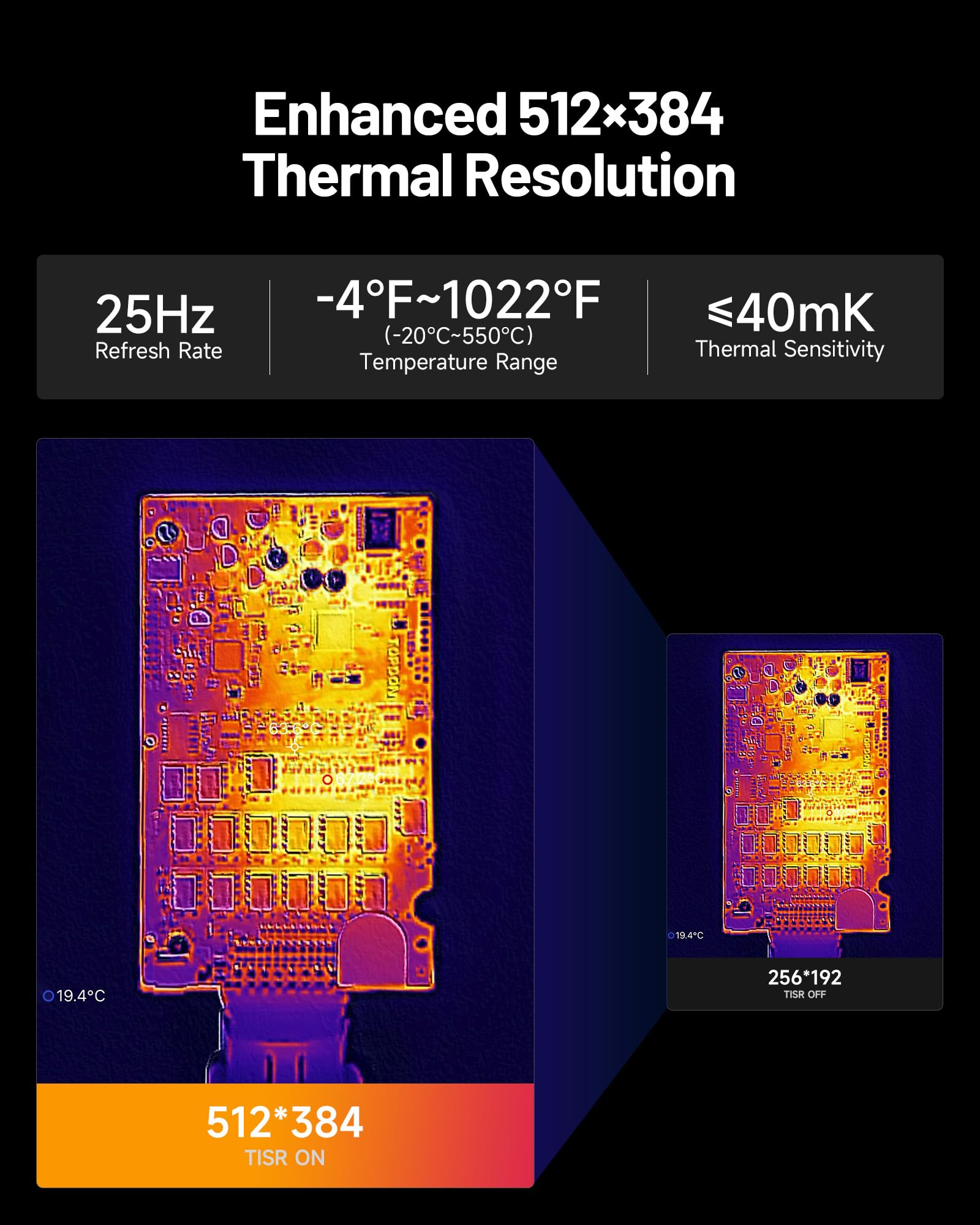 กล้องถ่ายภาพความร้อนแบบสองเลนส - Thermal Imaging Camera 256X192 บทวิจารณ์และราคา