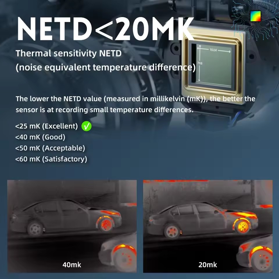 กล้องมองภาพความร้อนแบบตาเดียวส - Hunting Thermal Imaging Scope บทวิจารณ์และราคา
