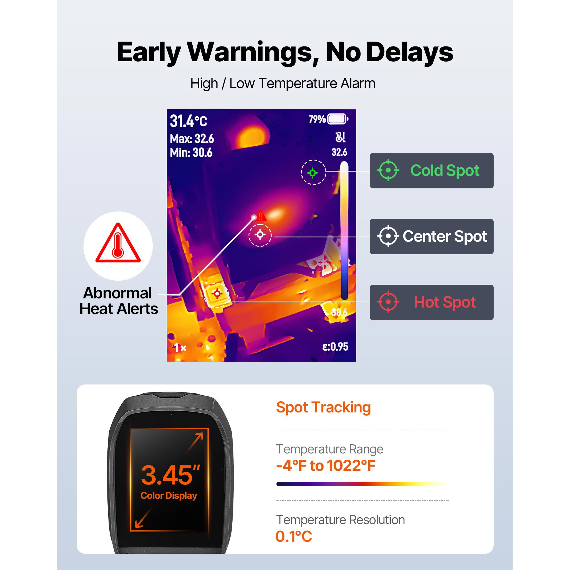 กล้องถ่ายภาพความร้อน VEVOR Pro - Thermal Imaging Camera 256X192 บทวิจารณ์และราคา